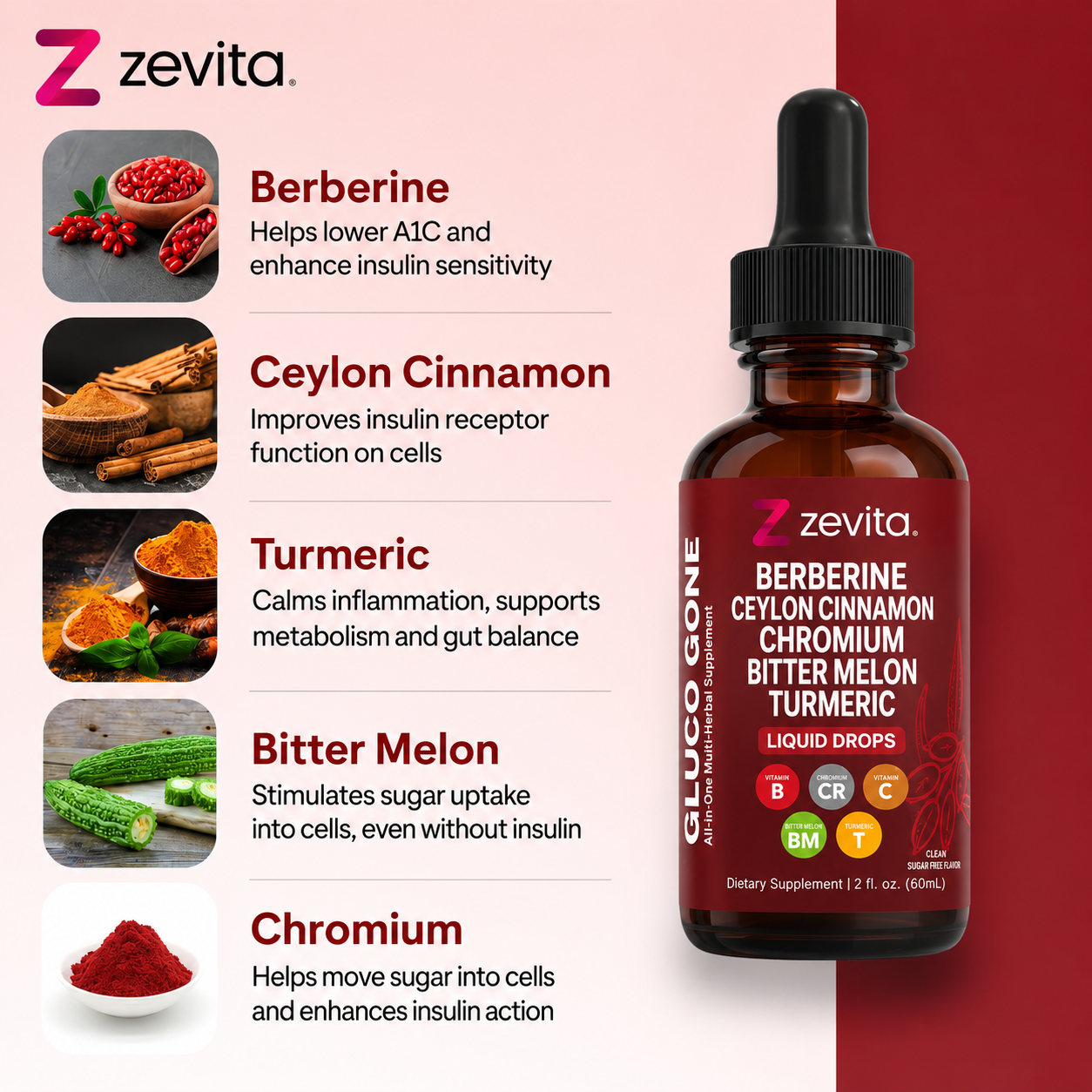 Berberine Blood Sugar Regulator Drops