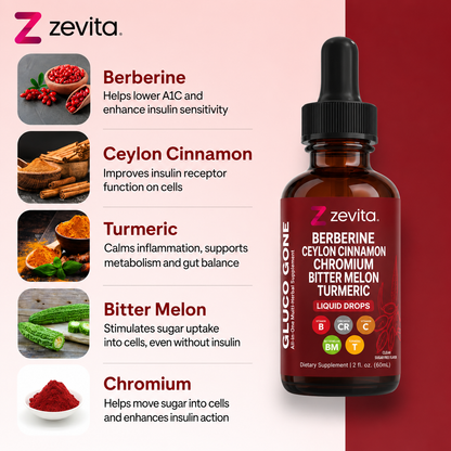 Berberine Blood Sugar Regulator Drops