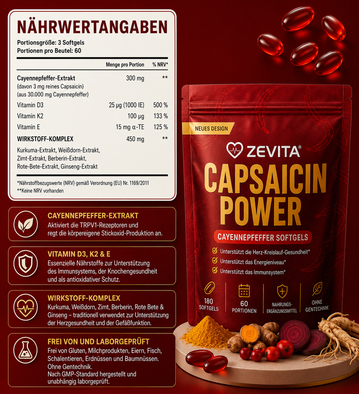 Zevita® - Circulation Complex